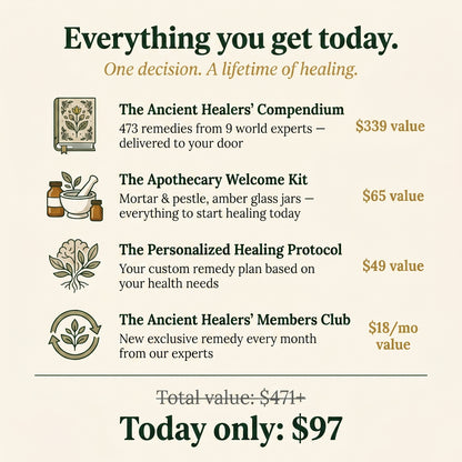 The Ancient Healers' Compendium™